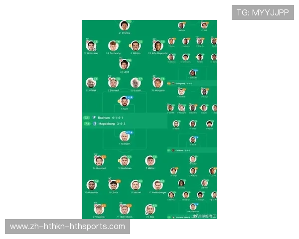 德甲球队当前综合实力排名（最新）