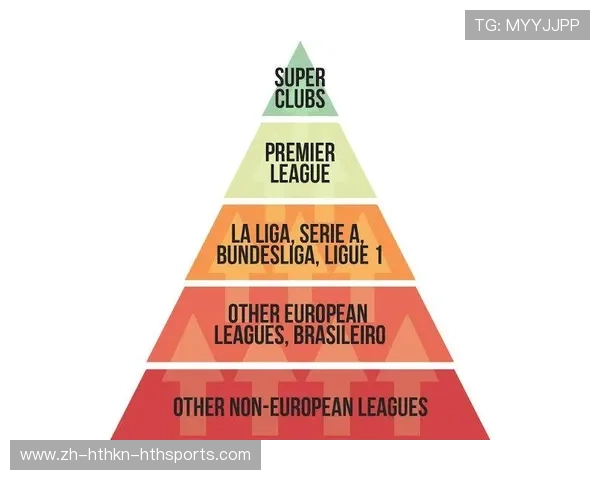 法甲俱乐部球员转会动态与市场变化解析